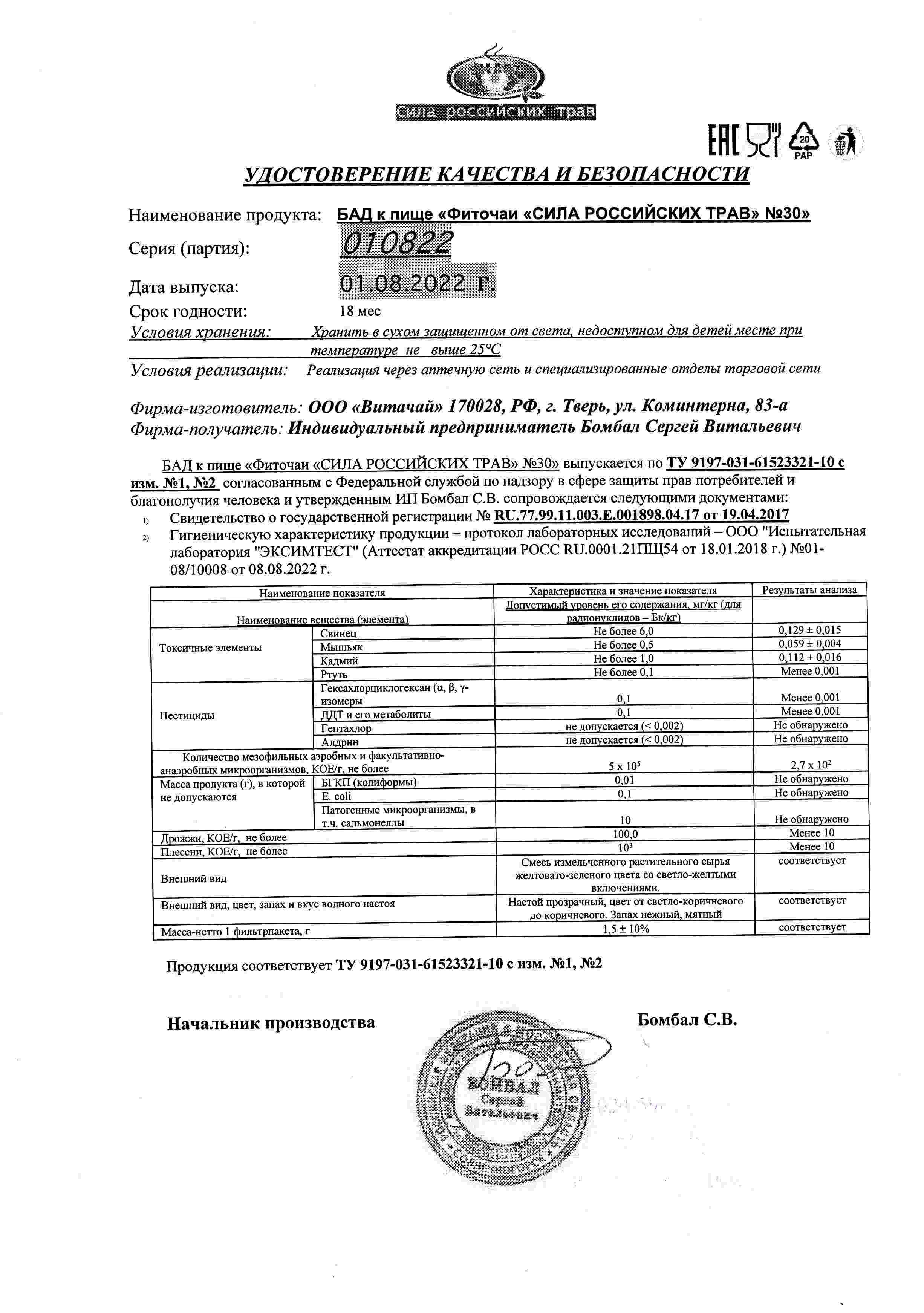 Паспорт №082022